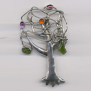 Jewellery Trees